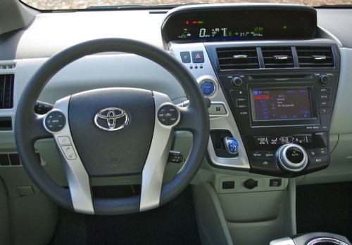 Prius_v_int